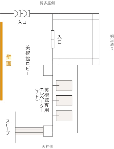 1F